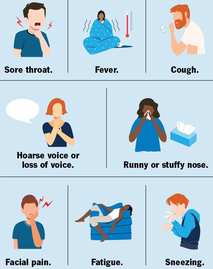 upper respiratory infection e1746171484338